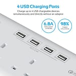 Promate QC3.0 Power Strip, Multiport Charging Station Surge Protector Accessories Electronics 5