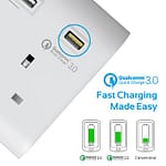Promate QC3.0 Power Strip, Multiport Charging Station Surge Protector Accessories Electronics 6