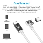 Promate Type-C™ Charging Cable (MAGLINK-C.WHITE) Accessories Mobiles 4
