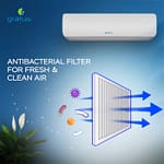 GRATUS 2.5 Ton Split Air Conditioner ROTARY TYPE, R410a GAS, 1-Year Full & 5-Year Compressor Warranty, Model- GSAC30TRS Air Conditioners & Coolers "BAE" Charm Bracelet 6