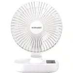 Sonashi 8inch Rechargeable Fan White – SRF-804 Fans & Air Purifier "BAE" Charm Bracelet 4